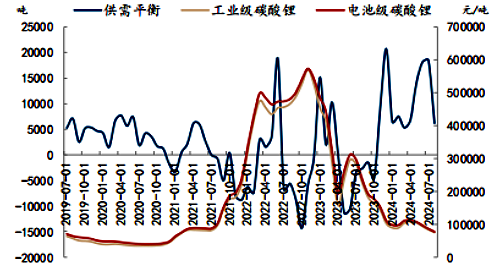 1734147155134520.png 61ed4ad725a141bbc1f6f104ed1b4bd0.png