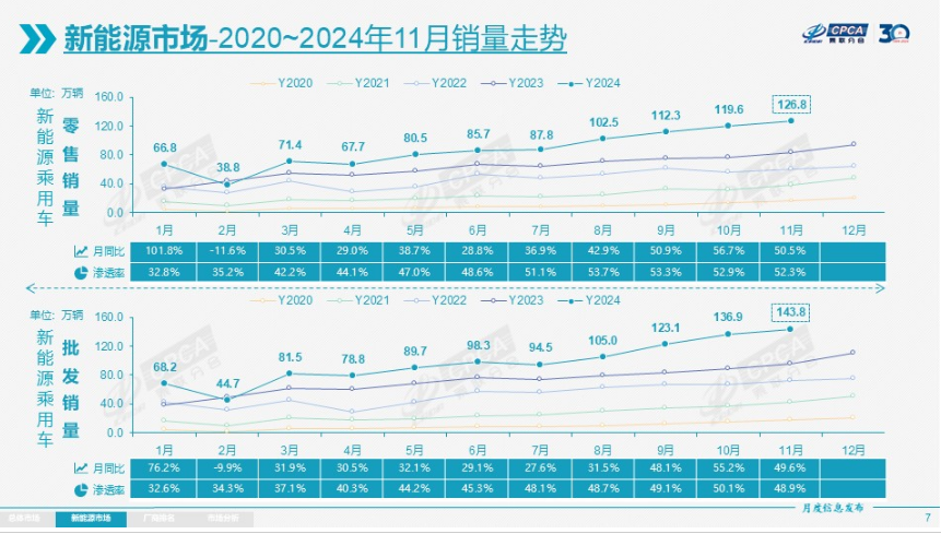 1734147114322103.png efe3ab1605463a0ddb4e7ed8c896f734.png