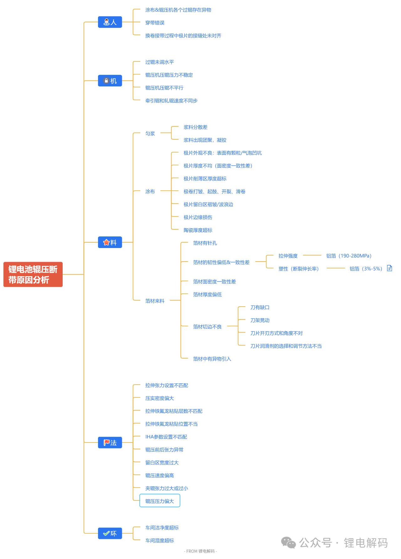 1735284908132436.png 7cb7a53d2f7d04c5bb0d7b9eacbc0815.png