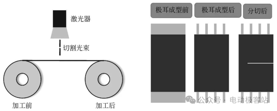 1735355619149099.png 8d942aa923778b57ab086573f472586f.png