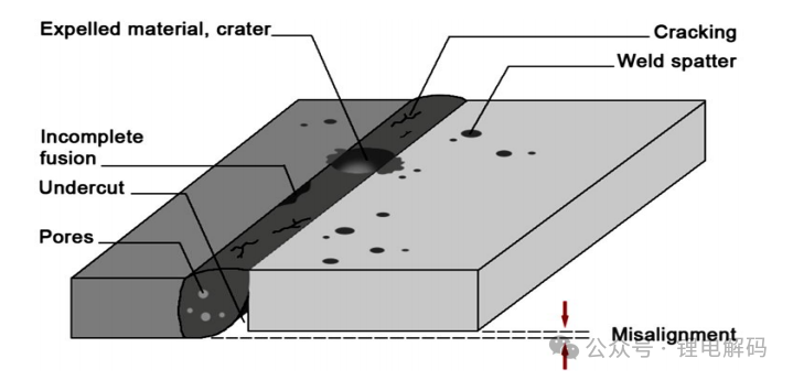 1735545020144872.png df3beaf7258891166aa440ed20bab4fd.png