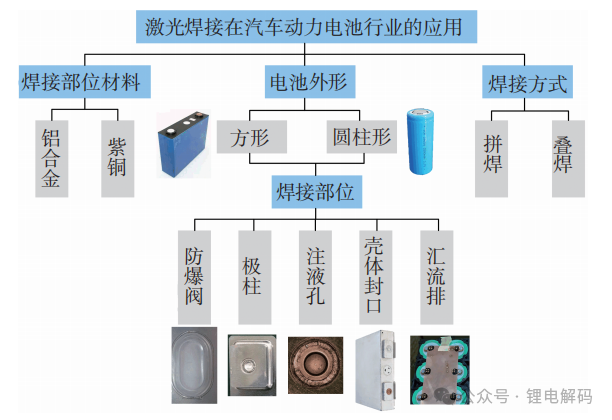 1735544980429206.png 88e02d2fcdcbfa295a53452ee813ed24.png