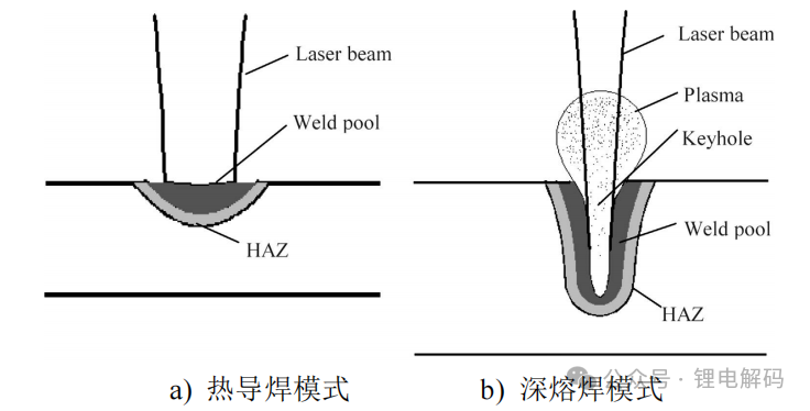 1735545008447320.png 38ec12be8cd3ceba4b27a1553f377006.png