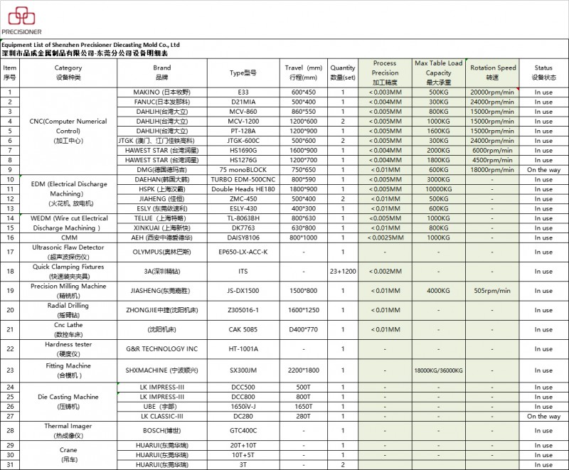 国产麻豆放荡AV剧情演绎