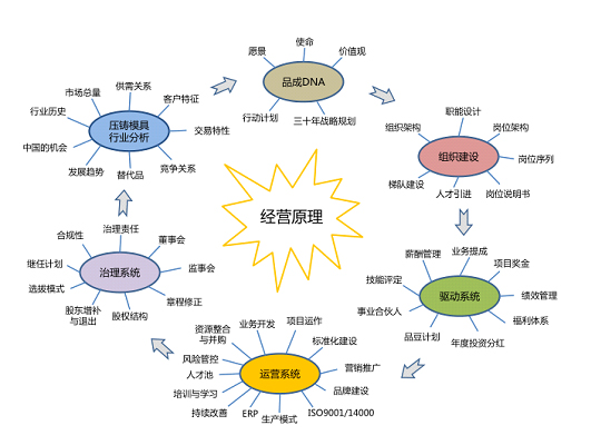 国产麻豆放荡AV剧情演绎