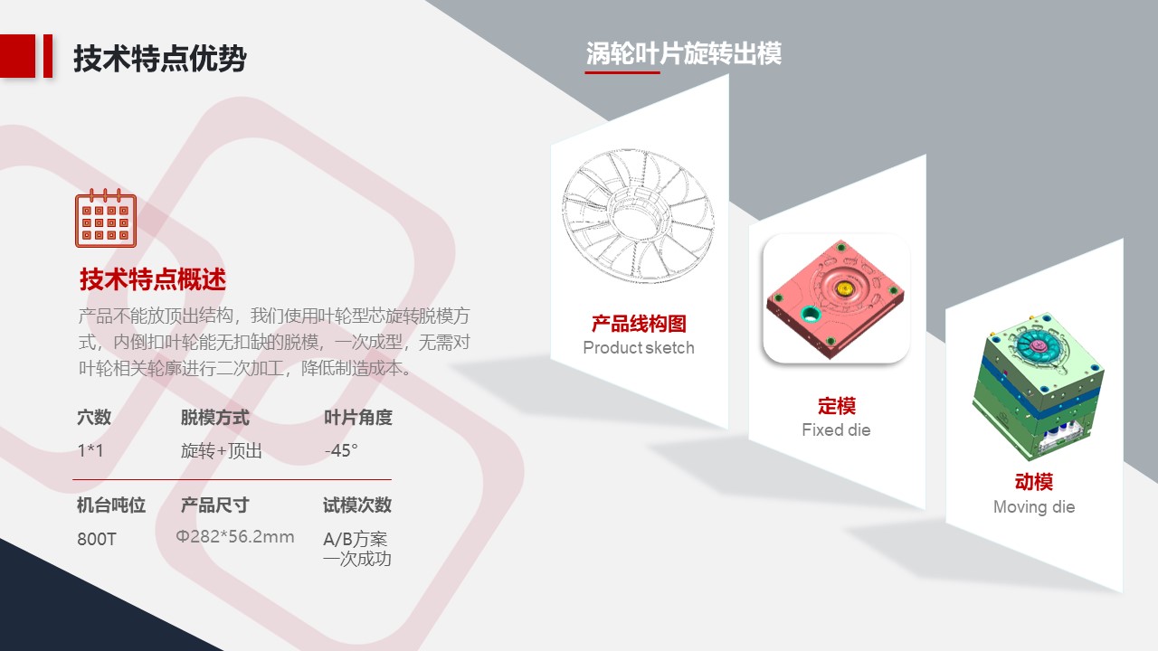品成压铸模具设计:一次成型,无需对叶轮相关轮廓进行二次加工,大大降低了制造成本 品成压铸模具设计:一次成型,无需对叶轮相关轮廓进行二次加工,大大降低了制造成本