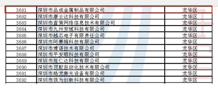 国产麻豆放荡AV剧情演绎,娇妻玩4P被三个男人伺候电影,精品人妻少妇嫩草av免费专区,国产下药迷倒白嫩丰满美女BD,人妻无码AV一区二区三区专精特新公示文件及名单