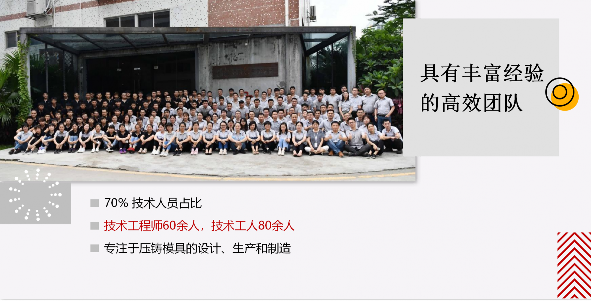 品成金属专注于压铸模具的设计、生产和制造 品成金属专注于压铸模具的设计、生产和制造