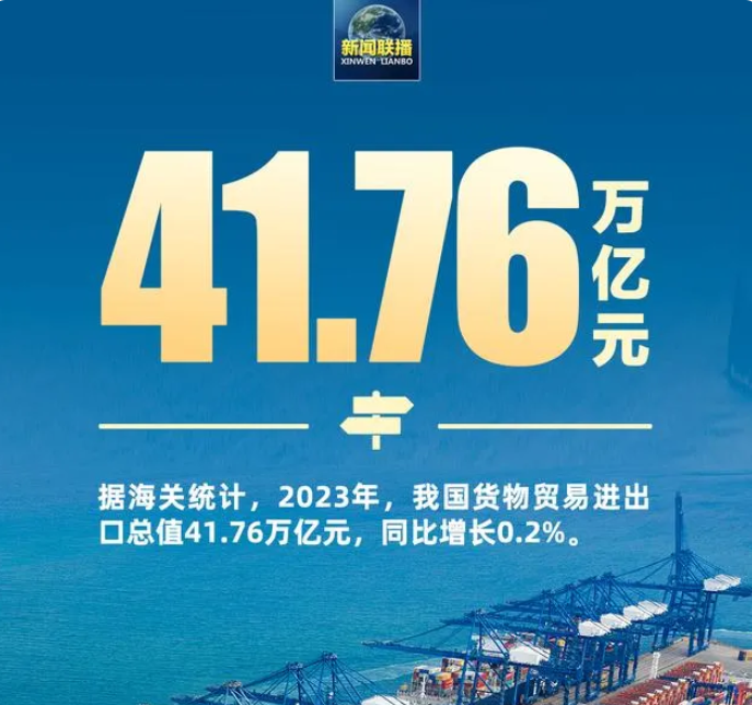 2023年我国货物贸易进出口总值41.76万亿元,同比增长0.2%。 2023年我国货物贸易进出口总值41.76万亿元,同比增长0.2%。