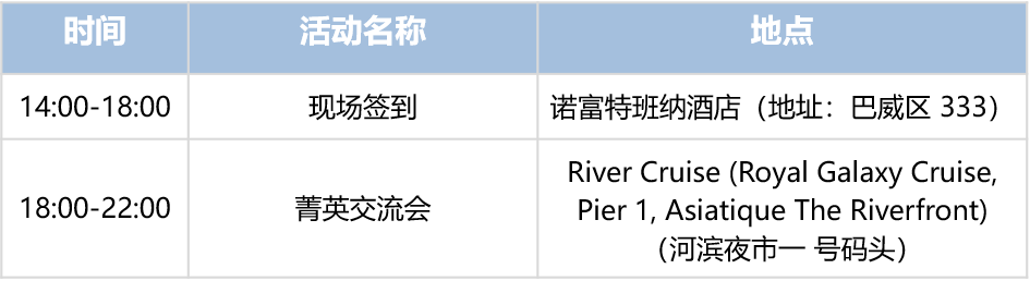 东南亚压铸会议Day1(5月15日) 东南亚压铸会议Day1(5月15日)