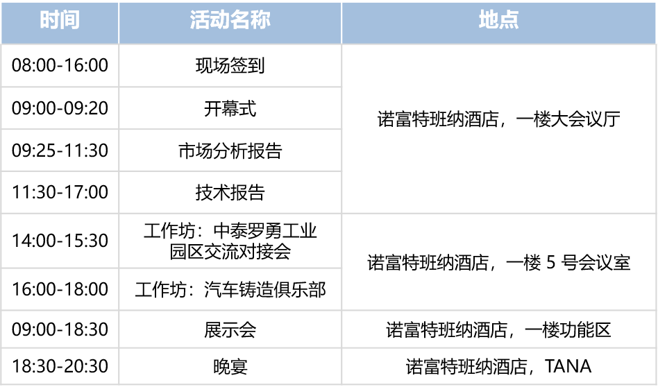 东南亚压铸会议Day2(5月16日) 东南亚压铸会议Day2(5月16日)