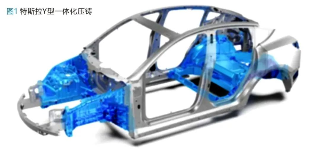 特斯拉Y型一体化压铸