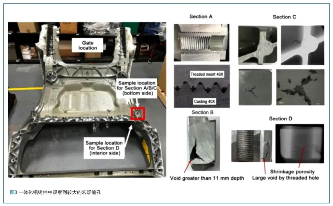 一体化铝铸件中观察到较大的宏观缩孔 一体化铝铸件中观察到较大的宏观缩孔