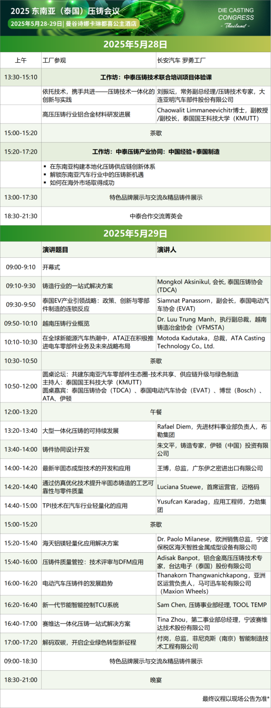 2025第二届东南亚（泰国）压铸会议即将开幕