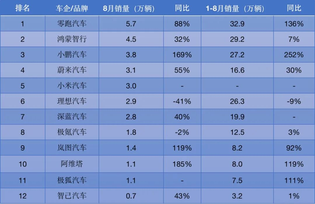品成金属 压铸模具 高压压铸模具 压铸模具设计 汽车零部件模具 品成金属 压铸模具 高压压铸模具 压铸模具设计 汽车零部件模具