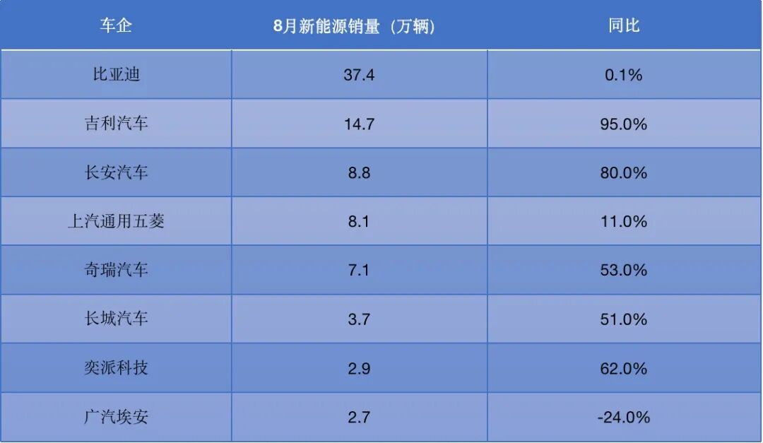 品成金属 压铸模具 高压压铸模具 压铸模具设计 汽车零部件模具 品成金属 压铸模具 高压压铸模具 压铸模具设计 汽车零部件模具